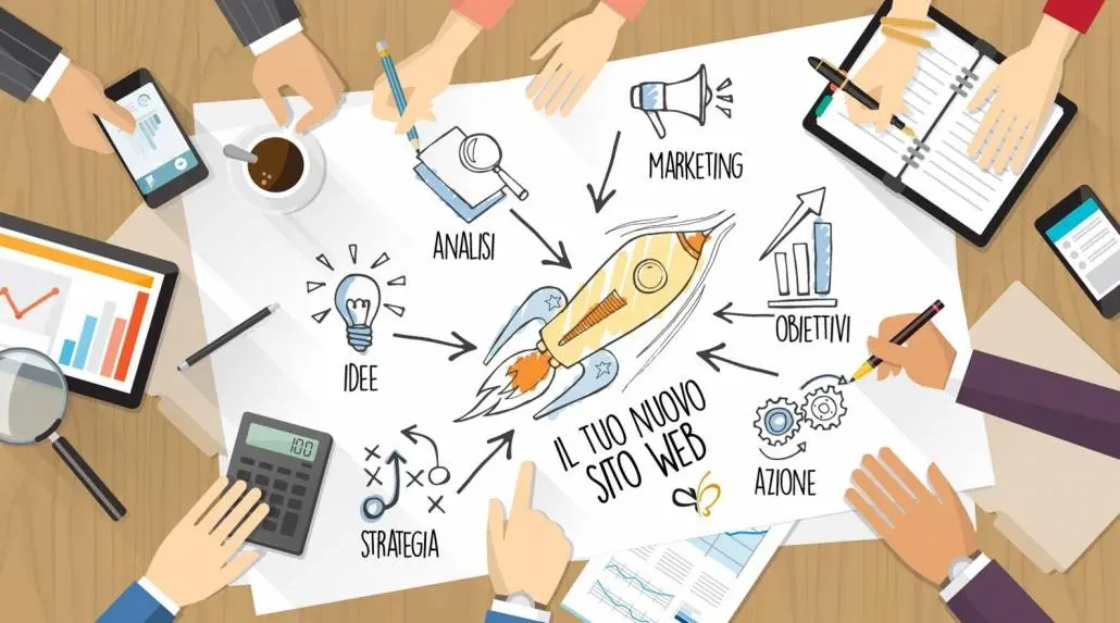 realizzazione-siti-web-internet-1030x573