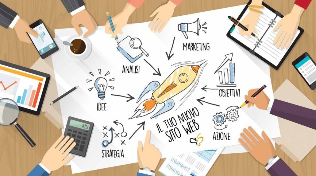 realizzazione-siti-web-internet-1030x573